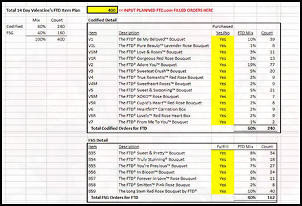 Product Calculator